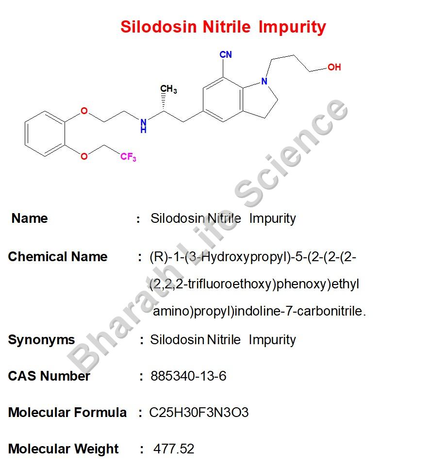 Silodosin Nitrile  Impurity